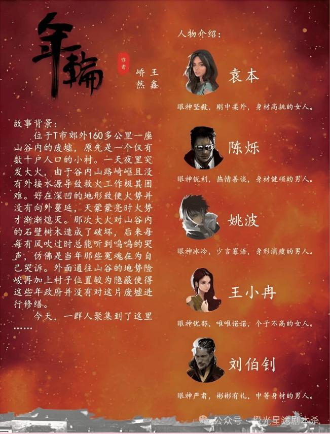 ：四大热门剧本类型创作解析与避坑策略澳门新葡京网页2025剧本杀新手指南(图5)