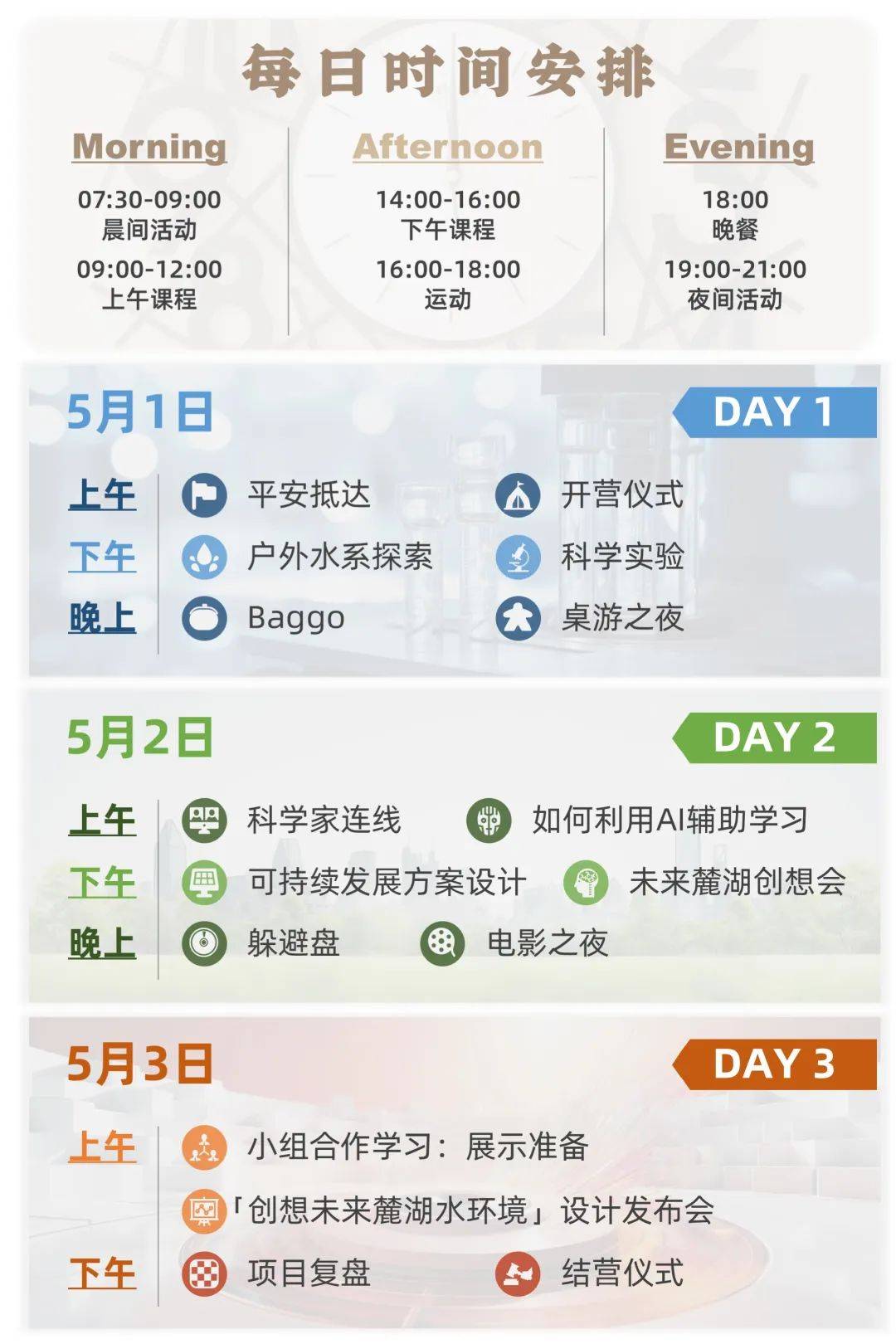 学家觉醒计划：从实验室到荒野用AI解锁地球的蓝色脉搏！新葡京9-12岁 钥匙玩校 X 凌云教育五一营 未来科(图2)